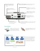 Preview for 3 page of Epson EB-1830 Brochure & Specs