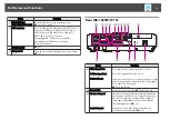 Preview for 11 page of Epson EB-1830 User Manual