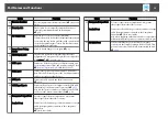 Preview for 12 page of Epson EB-1830 User Manual