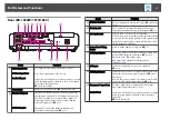 Preview for 13 page of Epson EB-1830 User Manual