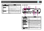 Preview for 14 page of Epson EB-1830 User Manual