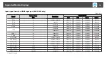 Preview for 128 page of Epson EB-1830 User Manual