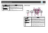 Preview for 13 page of Epson EB-1840W User Manual