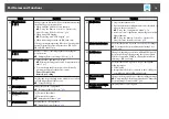 Preview for 16 page of Epson EB-1840W User Manual