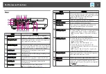 Preview for 12 page of Epson EB-1930 User Manual