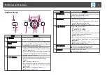 Preview for 14 page of Epson EB-1930 User Manual