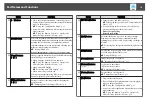 Preview for 16 page of Epson EB-1930 User Manual