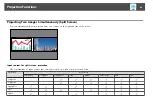 Preview for 49 page of Epson EB-1930 User Manual