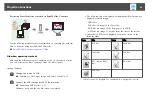 Preview for 54 page of Epson EB-1930 User Manual