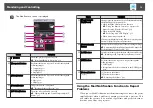 Preview for 76 page of Epson EB-1930 User Manual