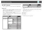 Preview for 78 page of Epson EB-1930 User Manual