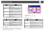 Preview for 82 page of Epson EB-1930 User Manual