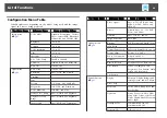 Preview for 86 page of Epson EB-1930 User Manual