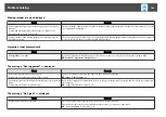 Preview for 109 page of Epson EB-1930 User Manual