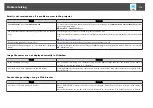 Preview for 116 page of Epson EB-1930 User Manual