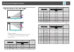 Preview for 131 page of Epson EB-1930 User Manual