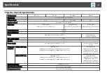 Preview for 135 page of Epson EB-1930 User Manual