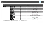 Preview for 136 page of Epson EB-1930 User Manual