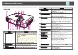 Предварительный просмотр 12 страницы Epson EB-1935 User Manual