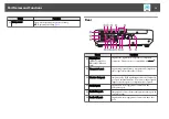 Предварительный просмотр 13 страницы Epson EB-1935 User Manual