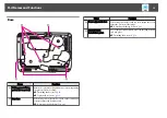 Предварительный просмотр 15 страницы Epson EB-1935 User Manual