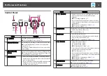 Предварительный просмотр 16 страницы Epson EB-1935 User Manual