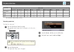 Предварительный просмотр 55 страницы Epson EB-1935 User Manual