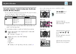 Предварительный просмотр 61 страницы Epson EB-1935 User Manual