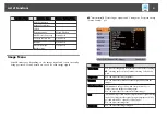 Предварительный просмотр 91 страницы Epson EB-1935 User Manual