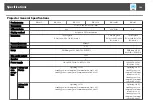 Предварительный просмотр 146 страницы Epson EB-1935 User Manual