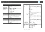 Preview for 192 page of Epson EB-1970W User Manual