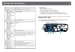 Предварительный просмотр 14 страницы Epson EB-2040 User Manual