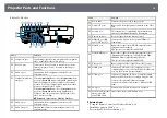 Предварительный просмотр 15 страницы Epson EB-2040 User Manual