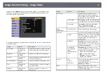 Предварительный просмотр 141 страницы Epson EB-2040 User Manual