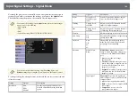 Предварительный просмотр 143 страницы Epson EB-2040 User Manual