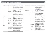 Предварительный просмотр 148 страницы Epson EB-2040 User Manual