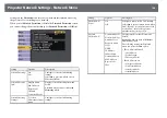 Предварительный просмотр 150 страницы Epson EB-2040 User Manual