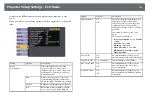 Предварительный просмотр 159 страницы Epson EB-2040 User Manual