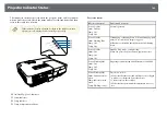 Предварительный просмотр 183 страницы Epson EB-2040 User Manual