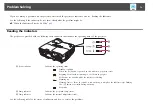 Предварительный просмотр 79 страницы Epson EB-420  guide User Manual