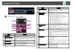 Предварительный просмотр 130 страницы Epson EB-421i User Manual