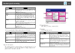 Предварительный просмотр 136 страницы Epson EB-421i User Manual