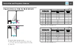 Предварительный просмотр 139 страницы Epson EB-421i User Manual