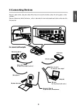 Preview for 9 page of Epson EB-440W Installation Manual