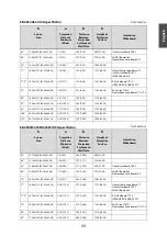 Preview for 11 page of Epson EB-440W Installation Manual