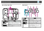 Предварительный просмотр 15 страницы Epson EB-440W User Manual