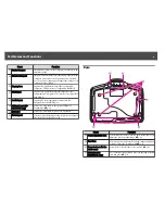 Предварительный просмотр 8 страницы Epson EB-4550 Installation Manual