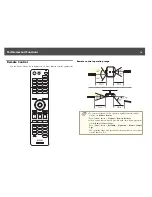 Предварительный просмотр 10 страницы Epson EB-4550 Installation Manual