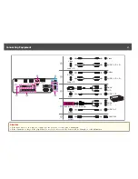 Предварительный просмотр 37 страницы Epson EB-4550 Installation Manual