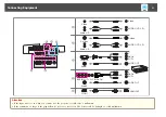 Предварительный просмотр 31 страницы Epson EB-4550 User Manual